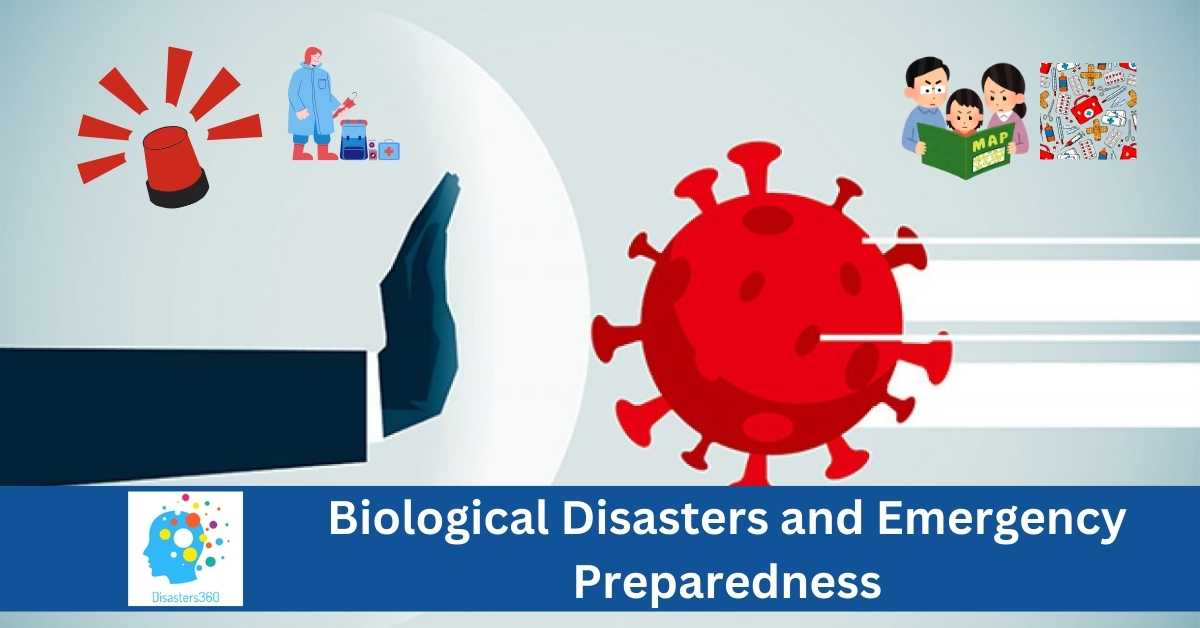 Biological Disasters and Emergency Preparedness: A hand blocking a red virus, symbolizing protection against biological threats. Images of an alarm, medical supplies, and a family reading an emergency plan are in the background.