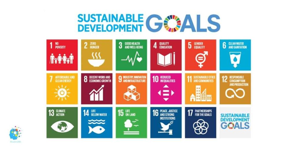 An infographic displaying the 17 United Nations Sustainable Development Goals with colorful icons and text, emphasizing global priorities like poverty eradication, gender equality, clean energy, climate action, and partnerships to support Disaster Risk Reduction..