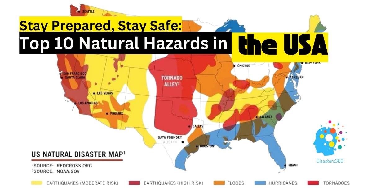 Top 10 Natural Hazards in the USA. A map of the United States highlighting the top 10 natural hazards. The map is color-coded to represent different hazard zones: Yellow: Earthquakes (Moderate Risk) Orange: Earthquakes (High Risk) Blue: Floods Green: Hurricanes Red: Tornadoes