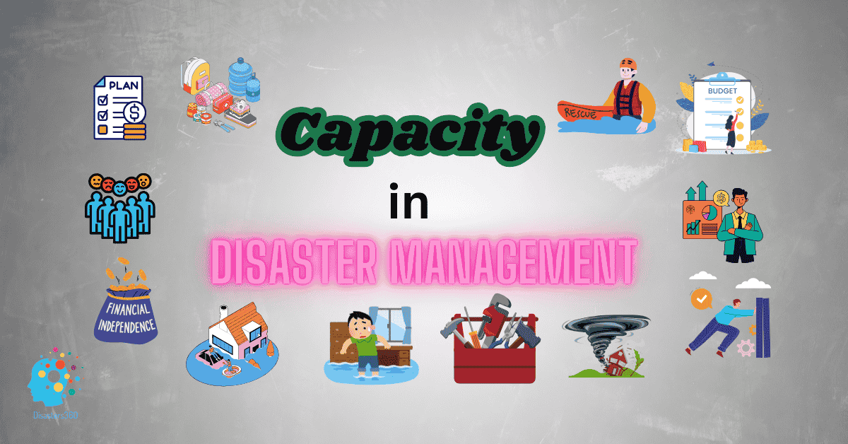 A colorful infographic illustrating the concept of capacity building in disaster management. It features various icons and illustrations representing key aspects such as planning, budgeting, rescue operations, community engagement, infrastructure repair, risk assessment, emergency response, and recovery efforts.