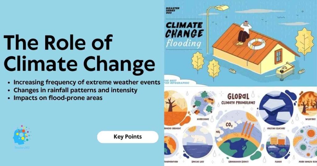 Causes of Flash Floods Disasters360 Rashid Javed Natural Causes of Flash Floods Human Induce Causes of Flash Floods The Role of Climate Change. 
Infographic showing the connection between climate change and flash floods, highlighting factors like rising temperatures, altered precipitation patterns, and extreme weather events.